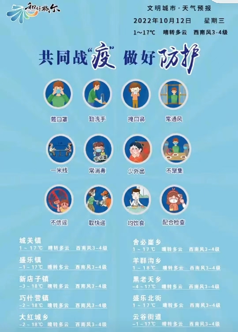 共同戰